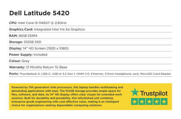 Specification card for Dell Latitude 5420