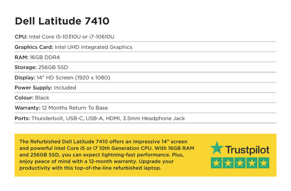 Specification card for Dell Latitude 7410