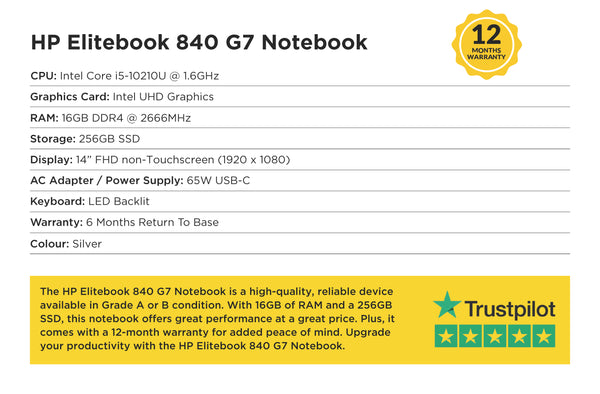 Specification card for HP Elitebook 840 G7