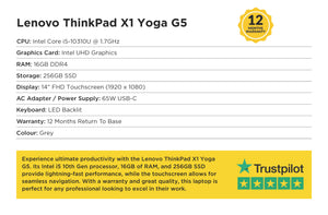 Specification card for Lenovo ThinkPad X1 Yoga G5
