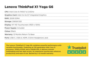 Specification card for Lenovo ThinkPad X1 Yoga G6