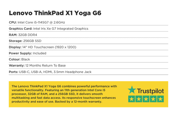 Specification card for Lenovo ThinkPad X1 Yoga G6